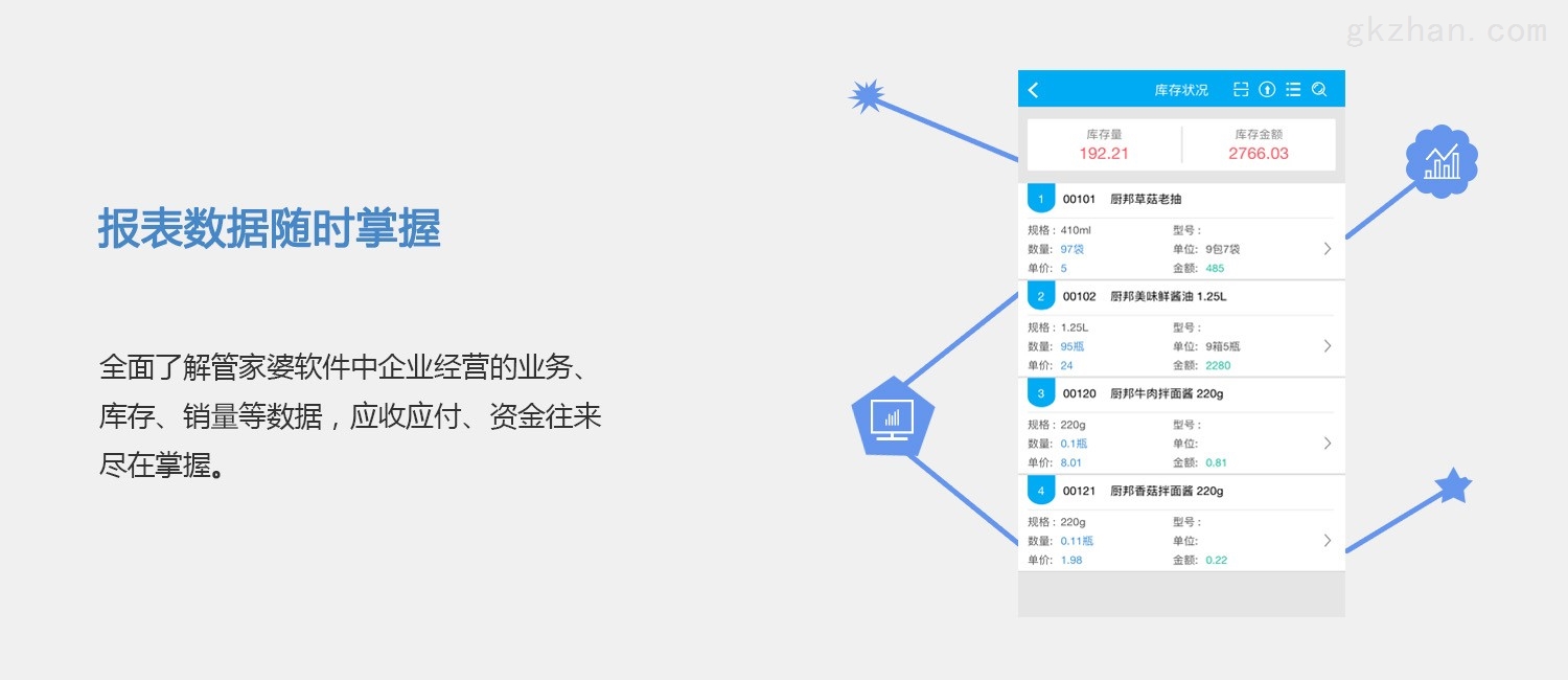 叶明博 第3页