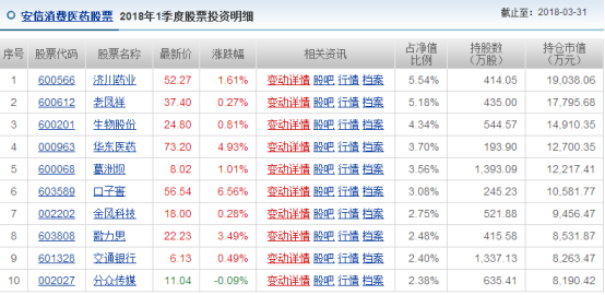 2024天天开好彩大全,数据整合执行计划_入门版32.116