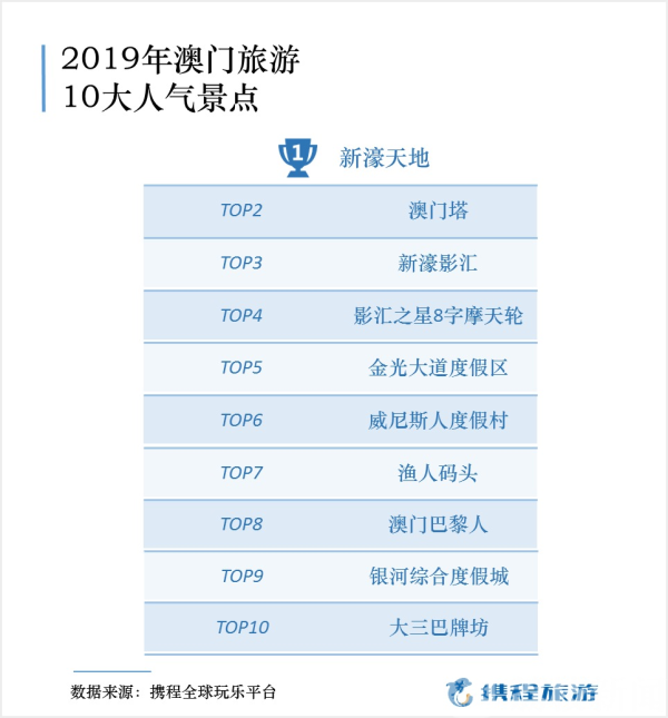 澳门一码一肖一恃一中354期,深度分析解释定义_至尊版55.78