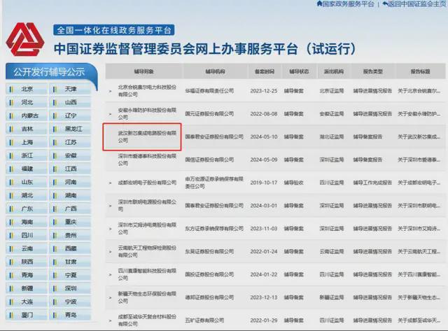 新澳门正版免费资料怎么查,实地考察分析_社交版45.746