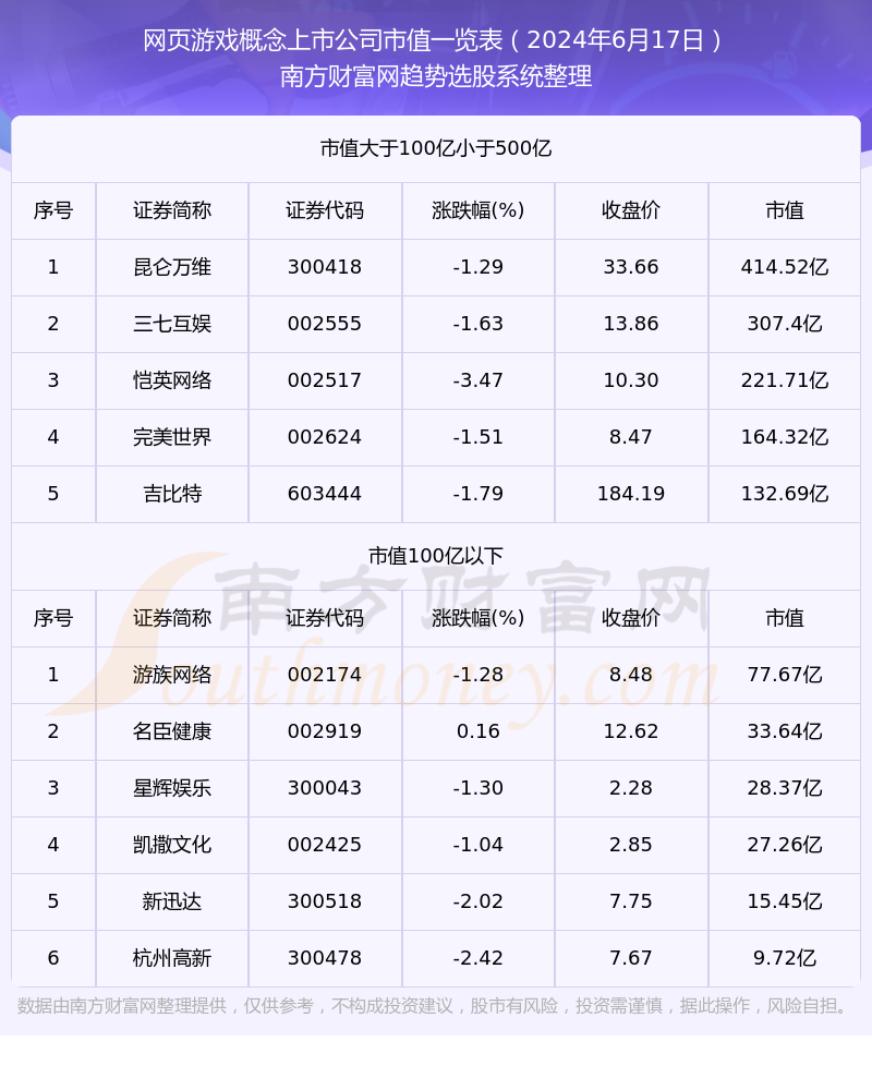 奥门开奖结果+开奖记录2024年资料网站,权威解答解释定义_超级版67.969