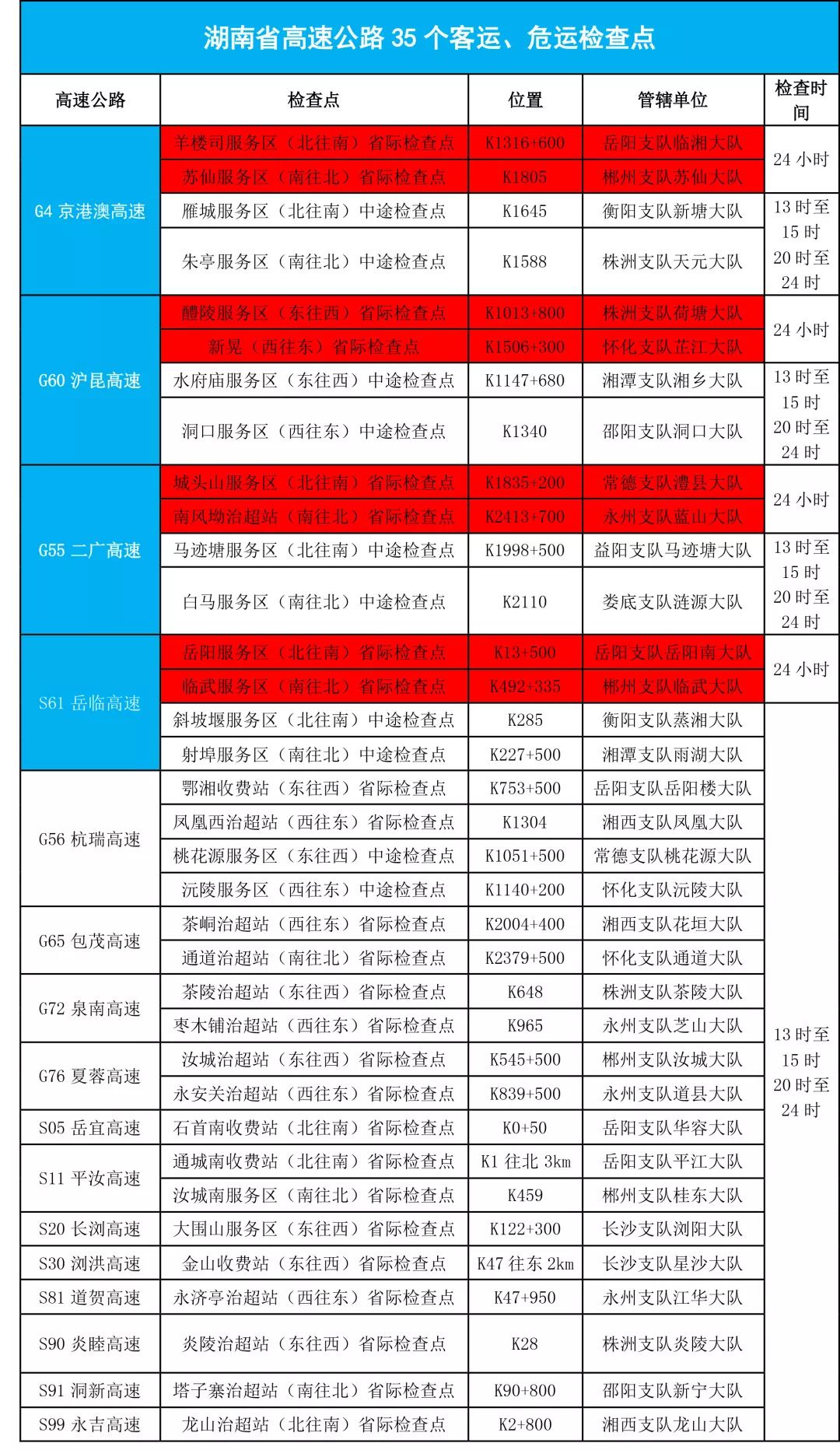 新奥精准资料免费提供,高速执行响应计划_领航款20.258