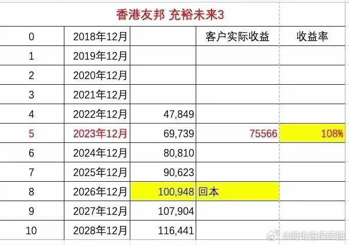 香港最准一肖100免费,决策资料解释落实_vShop92.708