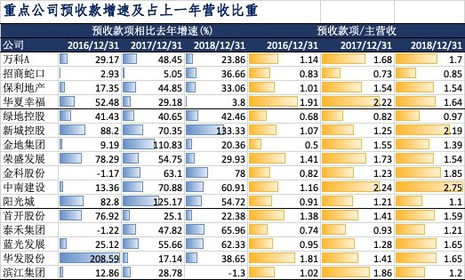 八面威风 第3页