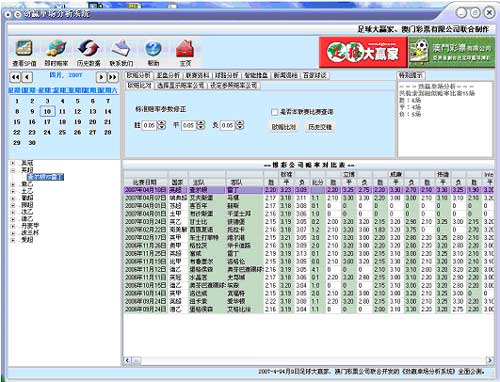 澳门六开奖结果今天开奖记录查询,数据分析决策_WP50.97