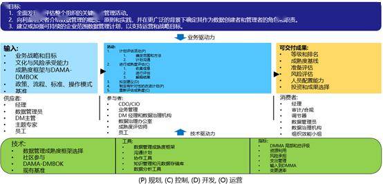 4949澳门今晚开奖结果,系统评估说明_6DM25.657