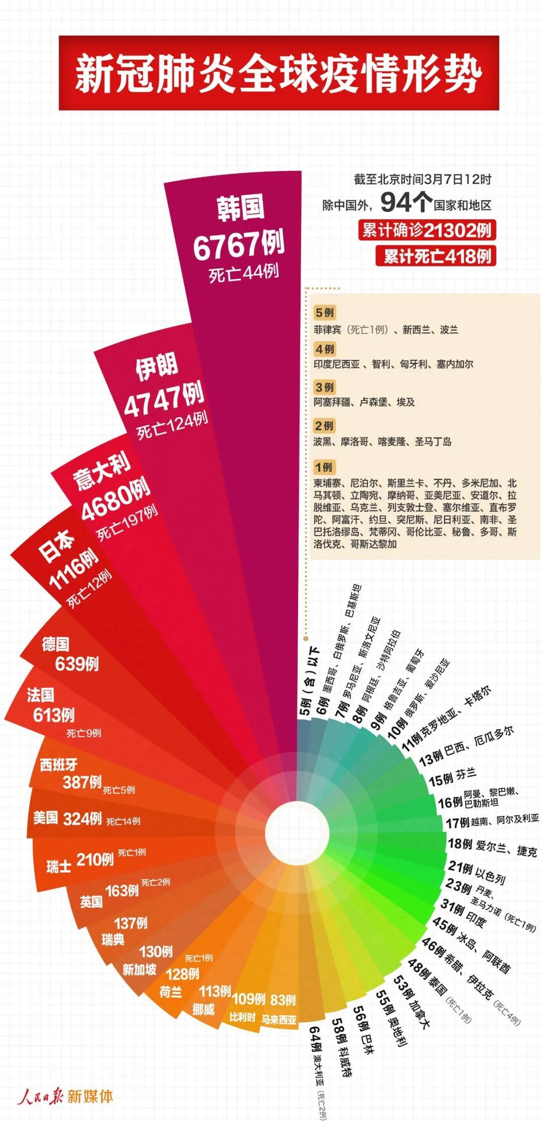 7777788888新澳门开奖2023年,数据引导设计策略_至尊版79.475