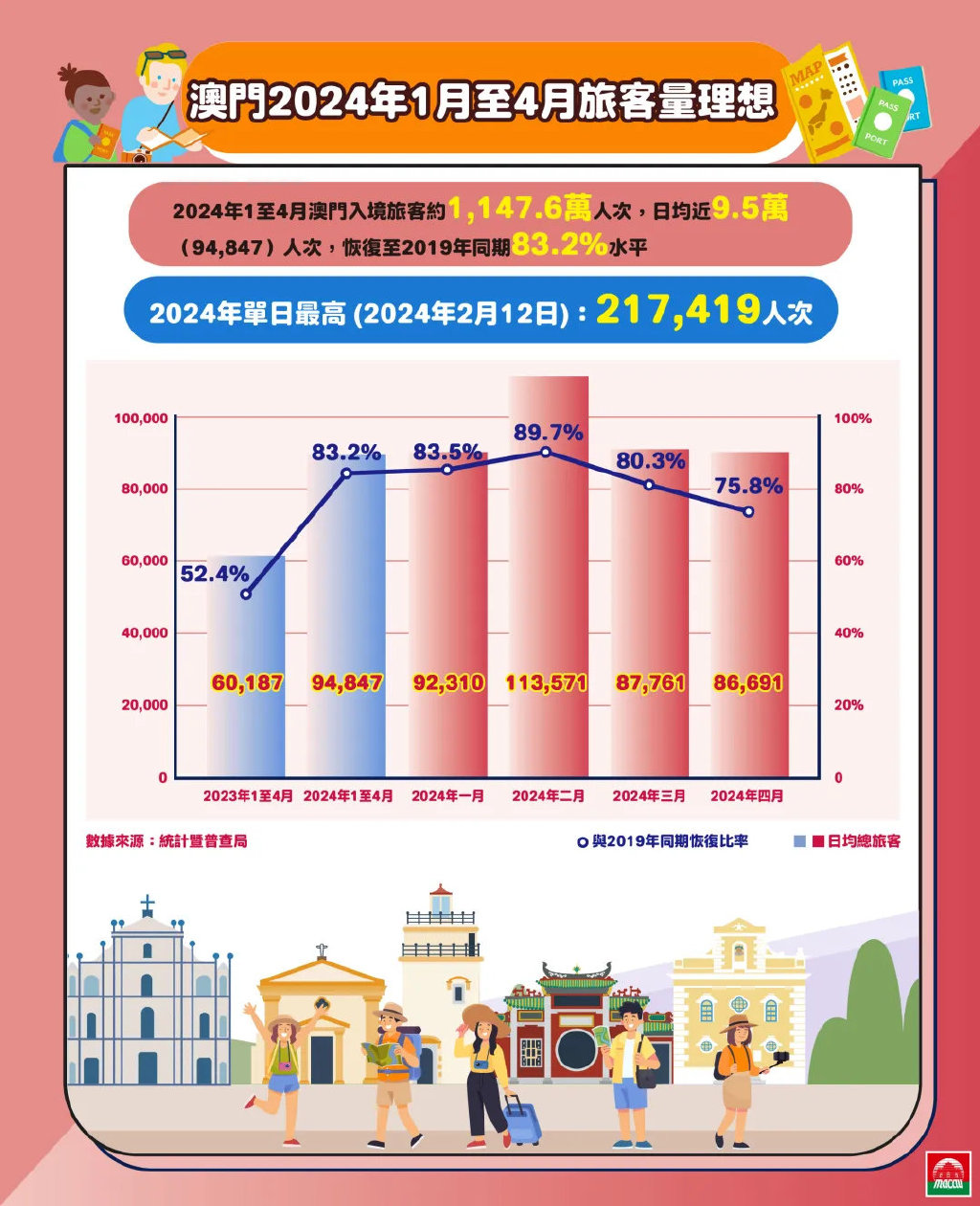 2024新澳门正版免费资本车,全面解析数据执行_复刻款44.199