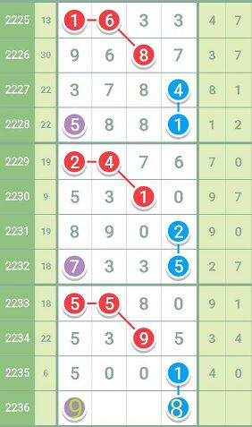 香港最准的100肖一肖免费,持续设计解析策略_网红版88.174