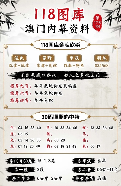 香港最准的100肖一肖免费,创新计划分析_精装版31.558
