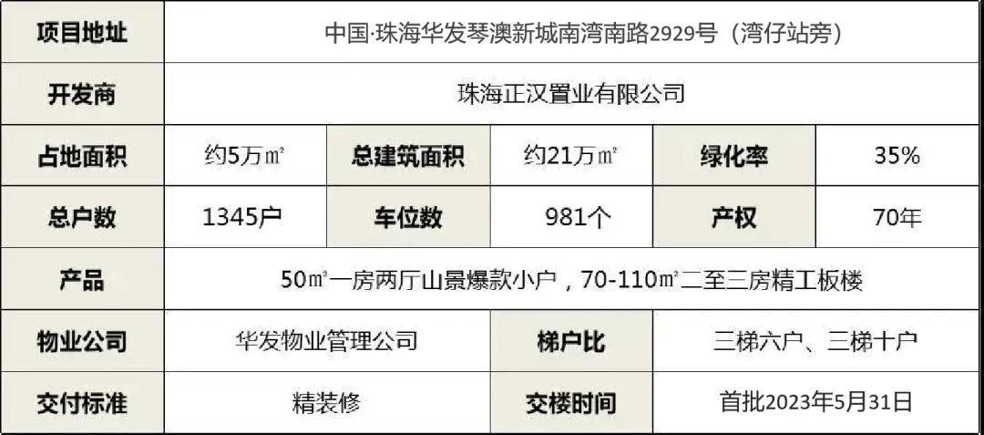 2024新澳兔费资料琴棋,全面执行数据方案_尊贵款80.502