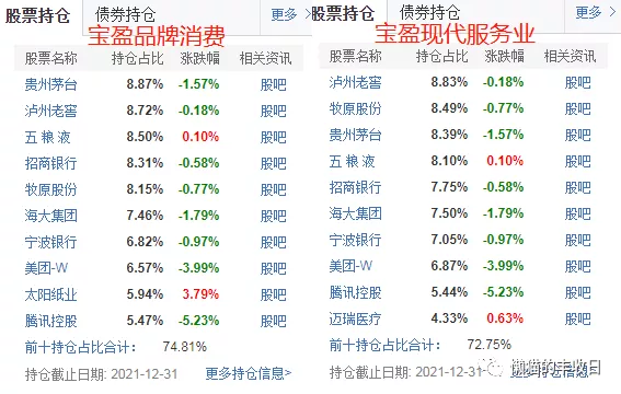 澳门平特一肖100%准确吗,收益解析说明_Lite88.446