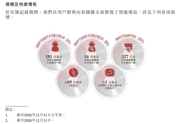 气势恢宏 第3页