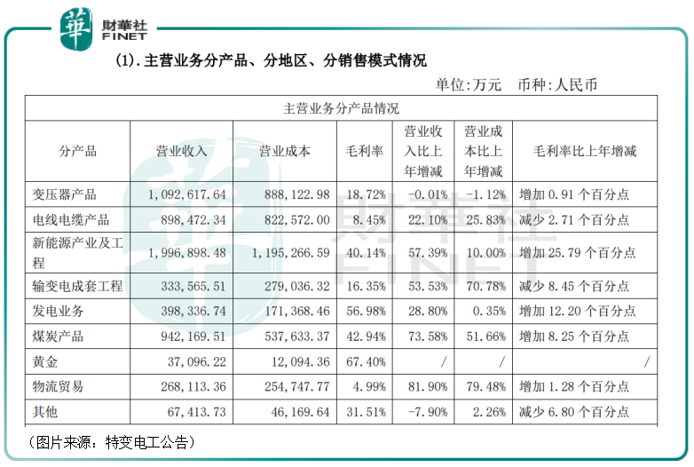 2024澳门特马今晚开奖138期,专业分析说明_T18.402