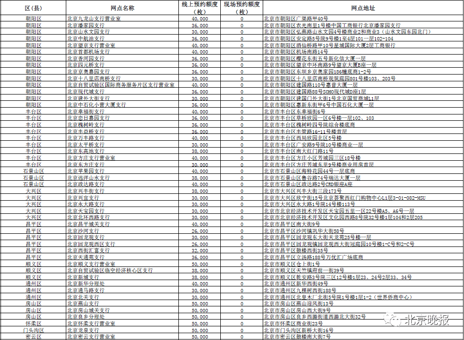 2024年新澳门今晚开奖结果查询表,全面设计执行方案_薄荷版72.733