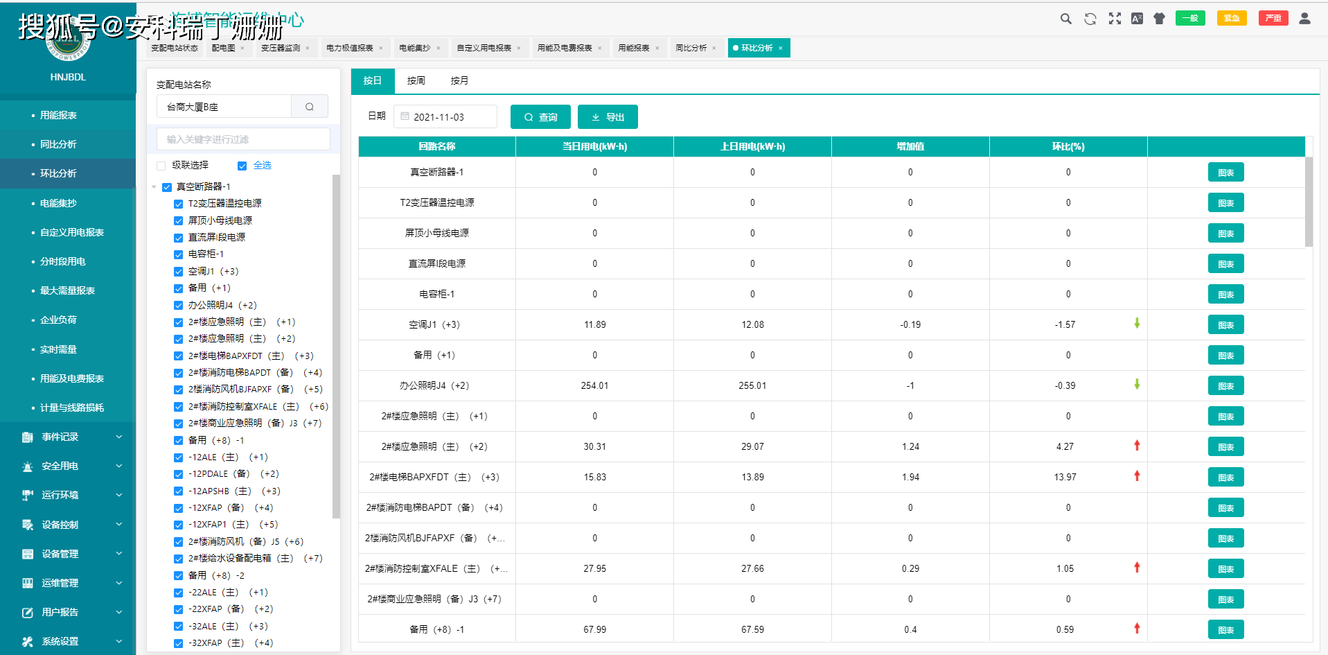 2024新澳门历史开奖记录查询结果,实时更新解析说明_Device59.742