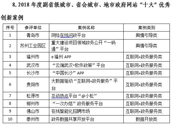 新澳门六开奖结果2024开奖记录查询网站,可靠解析评估_Notebook39.786