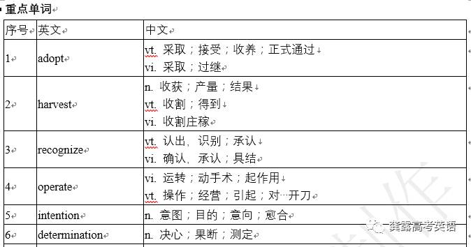 澳门最准资料大全免费,广泛解析方法评估_手游版56.822