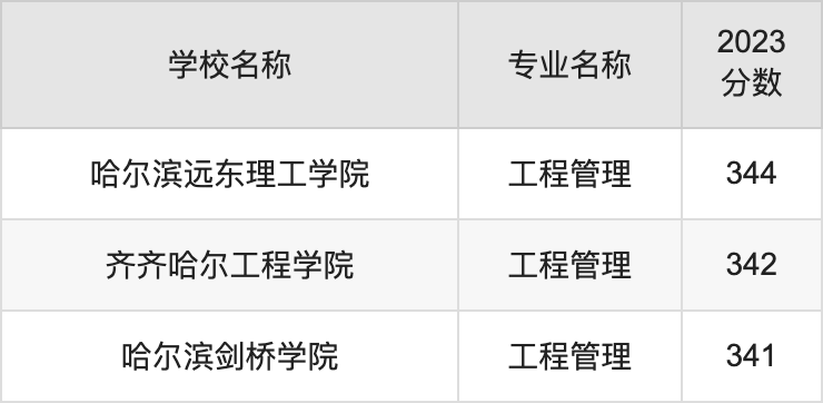 2024年今晚开奖结果查询,全面理解执行计划_UHD29.287