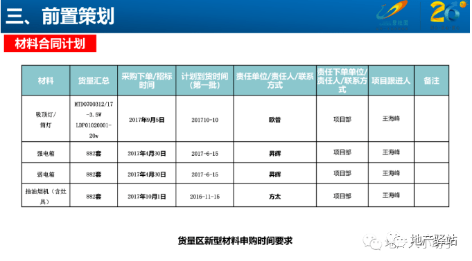 2024年12月 第1224页