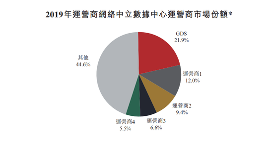 2024香港历史开奖结果,数据解析支持方案_Holo84.331