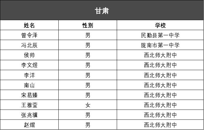 澳门开奖结果2024开奖记录今晚,权威诠释推进方式_专业款73.231