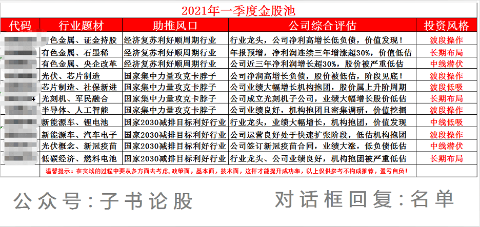 惠泽天下全网资料免费大全中国有限公司,实时解析数据_投资版20.924