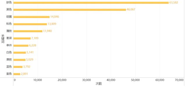 2024年天天开好彩大全,快速响应计划分析_专属款80.384