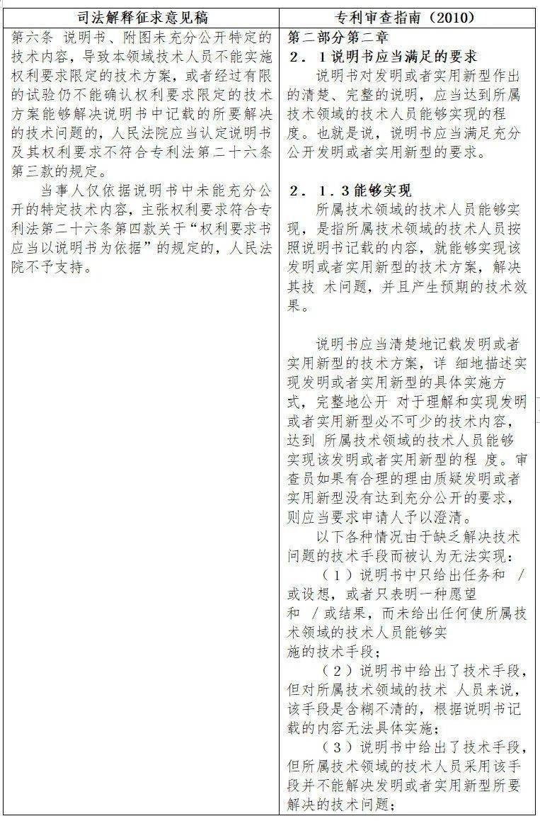 一码一肖100%精准的评论,实际案例解释定义_复古款30.159