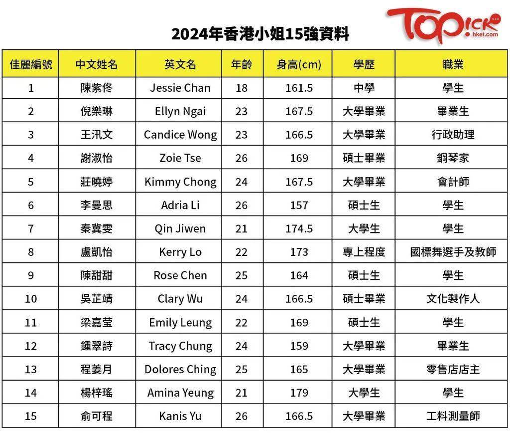 香港2024精准资料,实地数据分析计划_优选版75.527