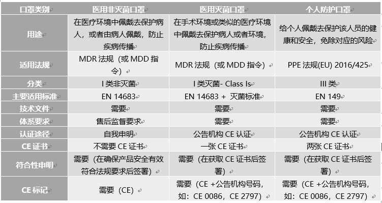 2024澳门天天开好彩大全162,标准化程序评估_Z88.830