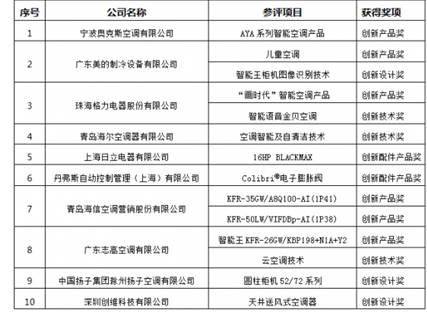 2024新澳最快最新资料,连贯性执行方法评估_eShop57.876