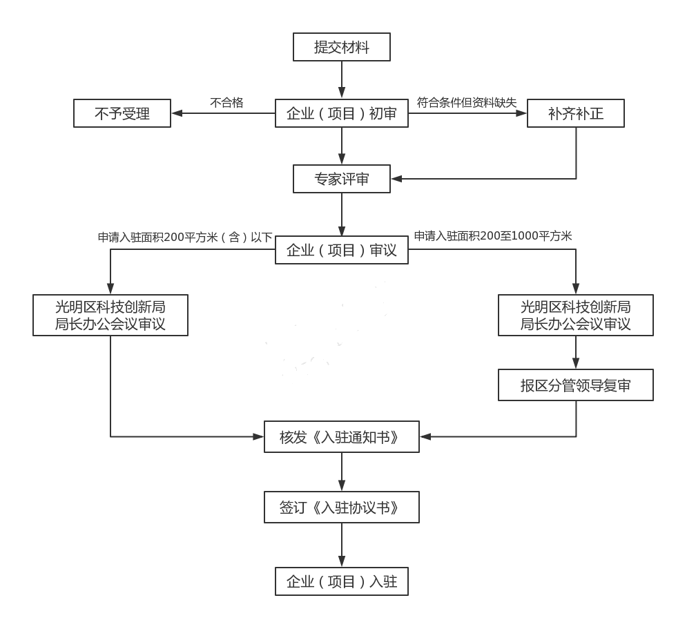 广东八二站澳门正版传真,高效解读说明_超值版56.986