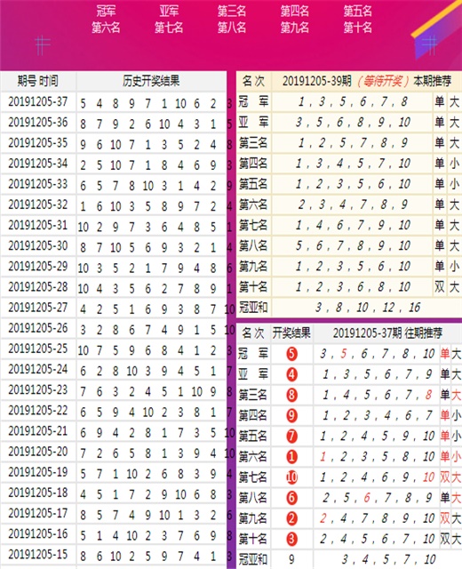 2024澳门王中王100%期期中,持续设计解析策略_界面版47.301