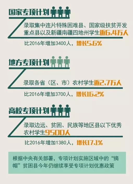 新澳门最精准正最精准龙门,国产化作答解释落实_set51.380