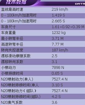 新澳天天开奖资料大全1052期,快速设计问题方案_T41.630