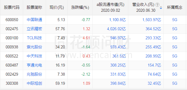 2024澳门六今晚开奖结果出来,收益成语分析定义_旗舰款27.829