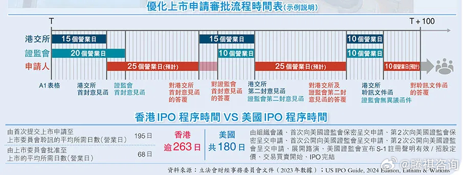 香港大众网免费资料,合理化决策实施评审_FHD版26.430