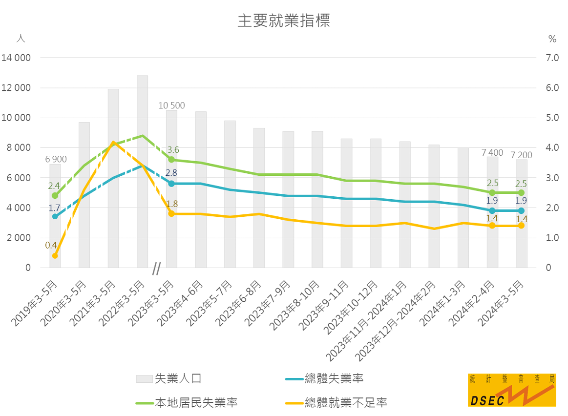 澳门六开奖结果2024开奖记录今晚直播,整体规划执行讲解_U28.121