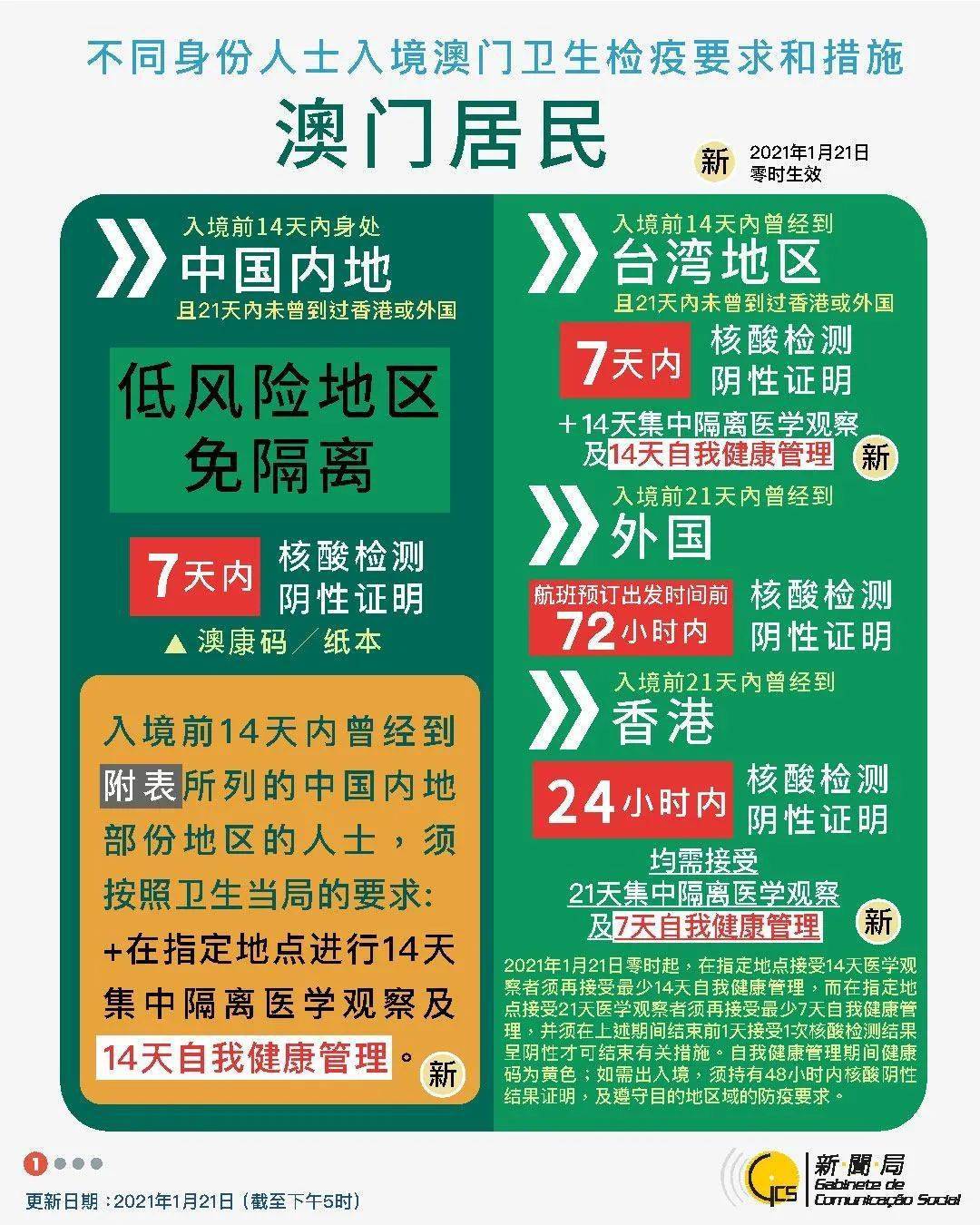 2024年澳门今晚必开一肖,互动性策略解析_Z42.791