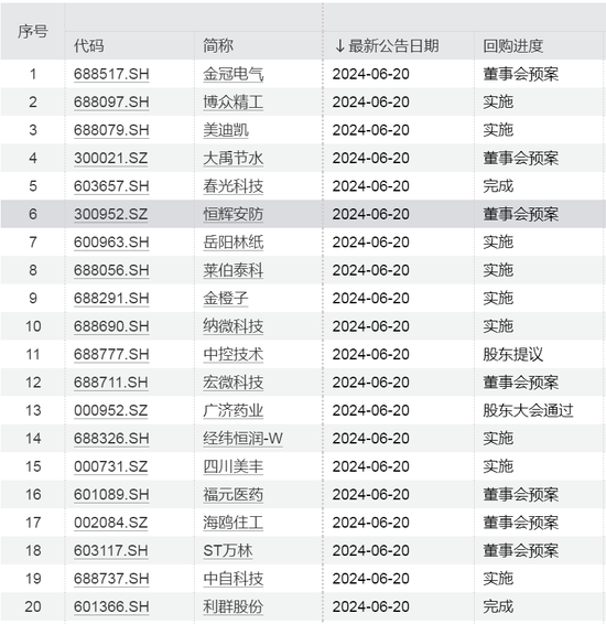 2024澳门今晚开奖号码香港记录,前沿评估解析_HDR版40.733