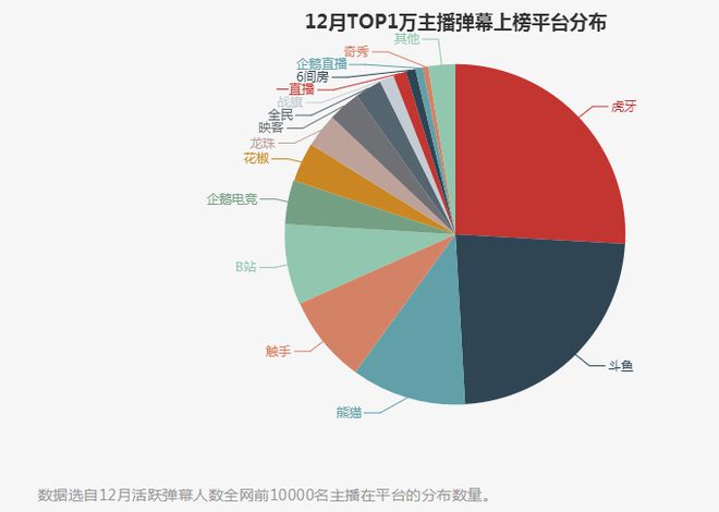 2024新澳门六今晚开奖直播,深度数据解析应用_HDR版38.764