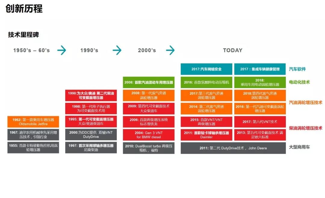 2024新澳门特马今晚开什么,深入设计执行方案_Ultra13.595