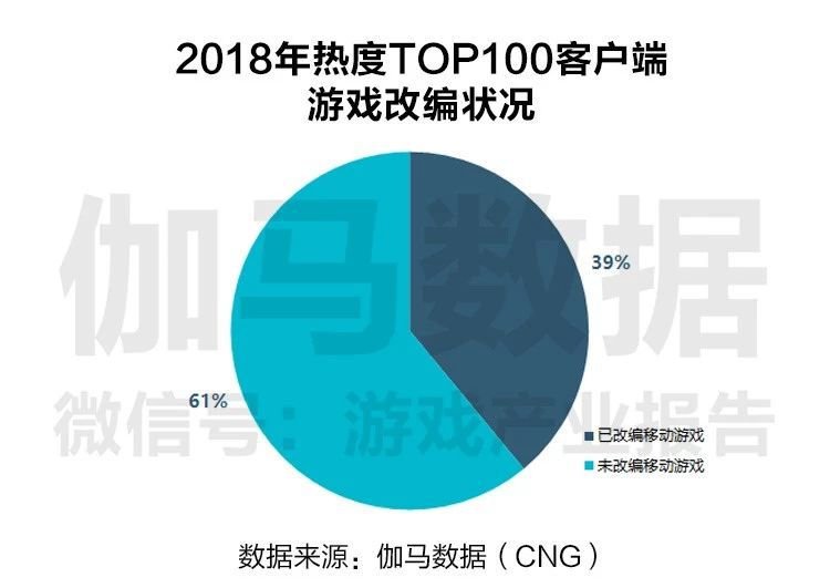 香港正版308免费资料,实地数据评估策略_U34.29