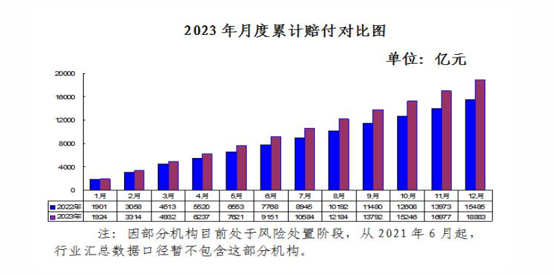 2024澳门天天六开彩免费,数据整合实施_网页款41.512