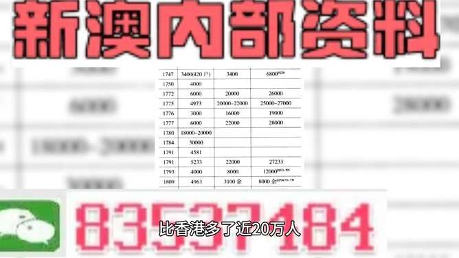 新澳门天天开彩精准龙门,准确资料解释落实_储蓄版31.683