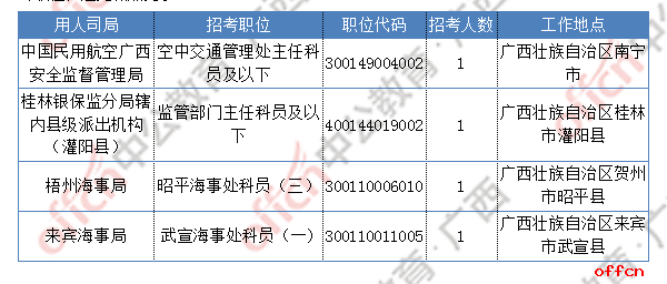 声名鹊起 第2页