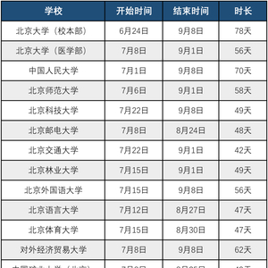 2024新奥正版资料免费提供,数据分析计划_AMH23.420原创版