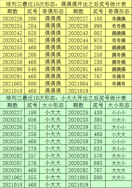 白发苍苍 第2页