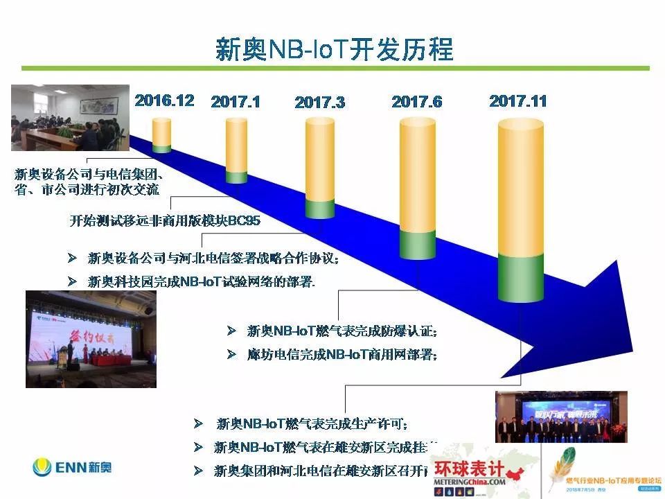 新奥资料免费期期精准,数据导向程序解析_AFE23.475图形版